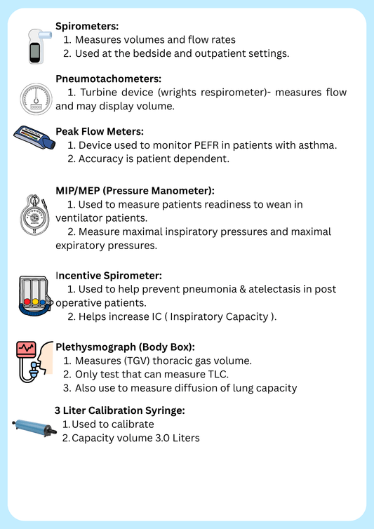 NBRC TMC Complete Exam Study Bundle | 135 Pages | Respiratory Therapy Test Prep - RRTNOW