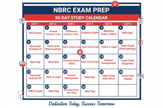 How to Study for the NBRC TMC Exam in 30 Days - RRTNOW