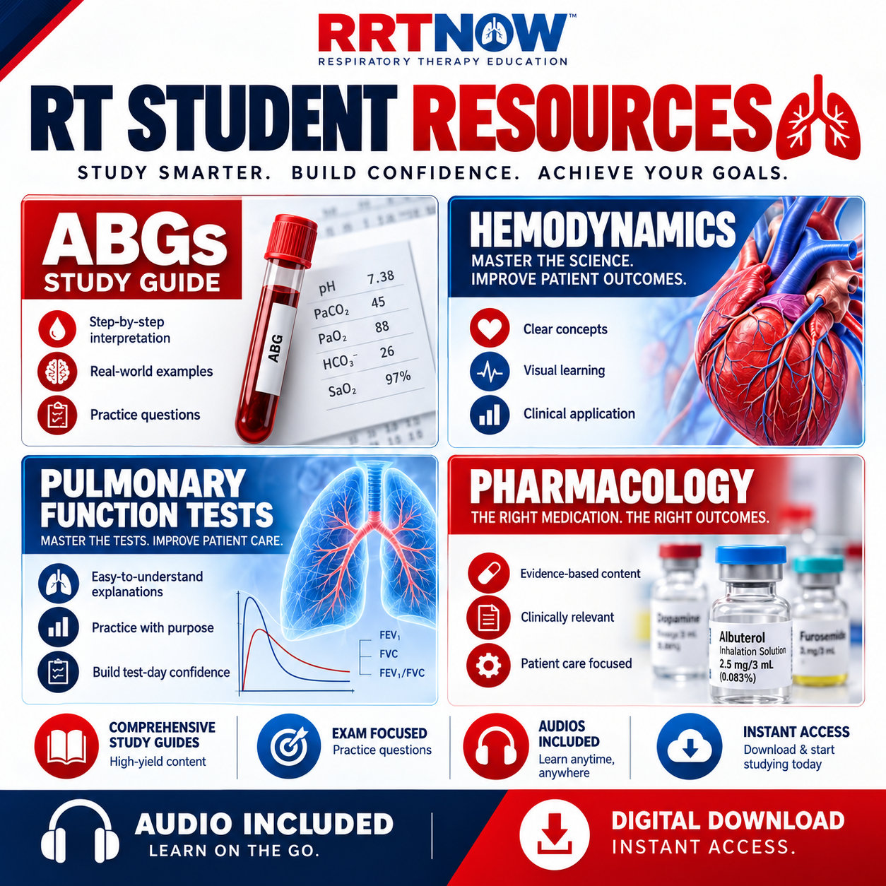 NBRC TMC & CSE Practice Exams | Study Guides | RRTNOW