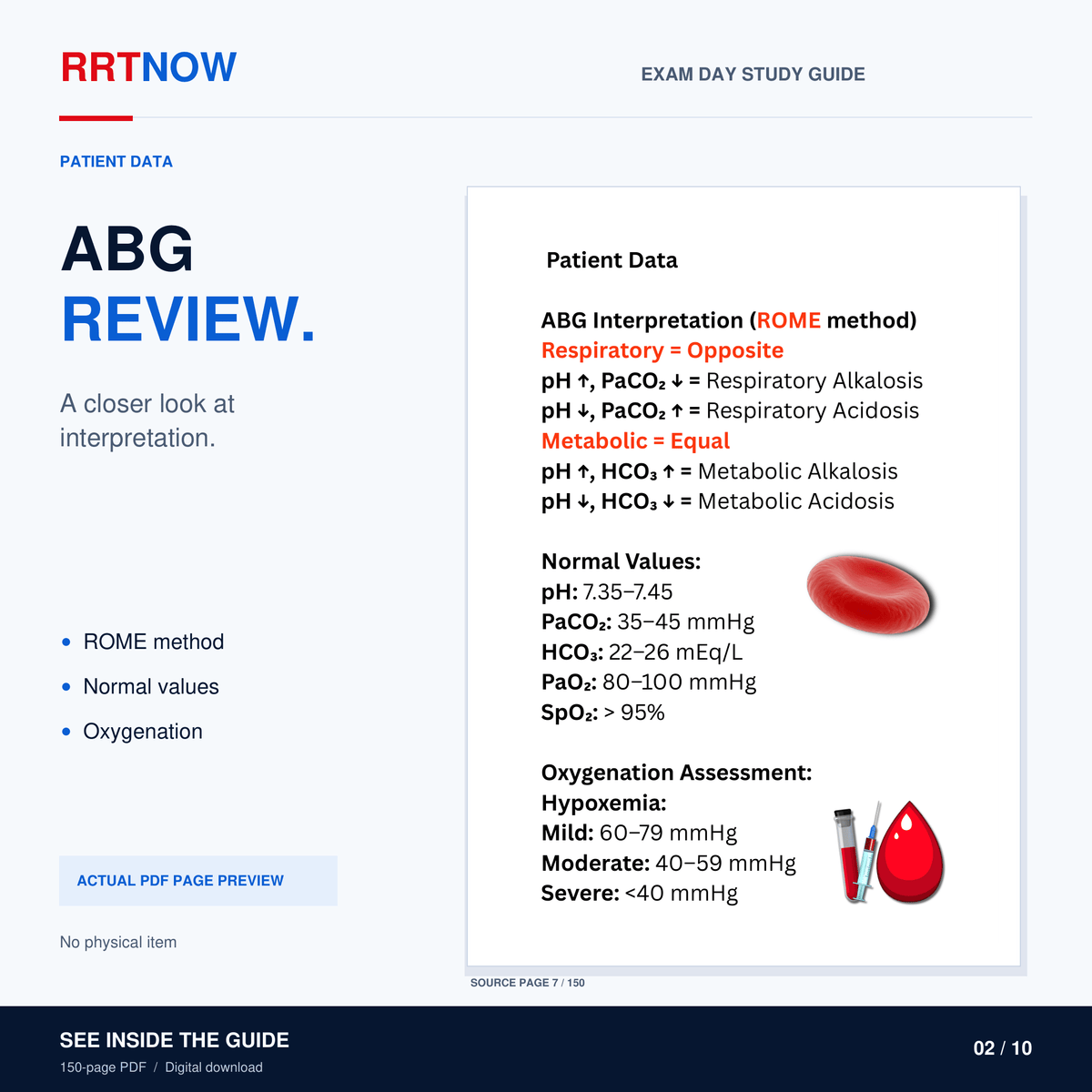 Complete NBRC TMC + CSE Exam Prep Bundle + AUDIO - RRTNOW