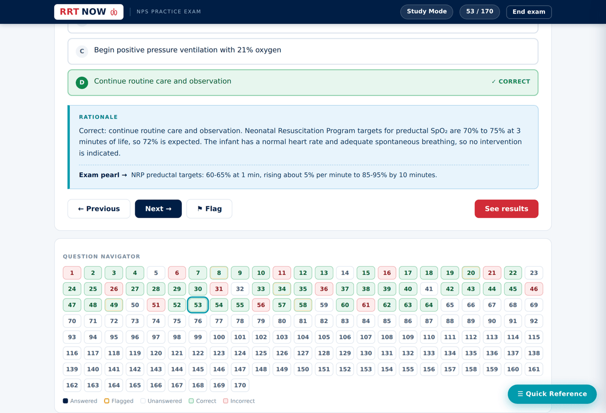 170 Question NPS Practice Exam for NBRC Prep | RRTNOW - RRTNOW