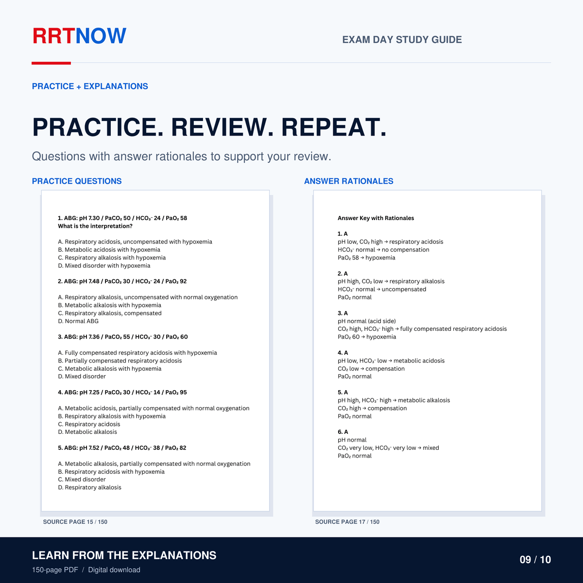 Complete NBRC CSE Exam Prep Bundle + AUDIO | Download & Print - RRTNOW