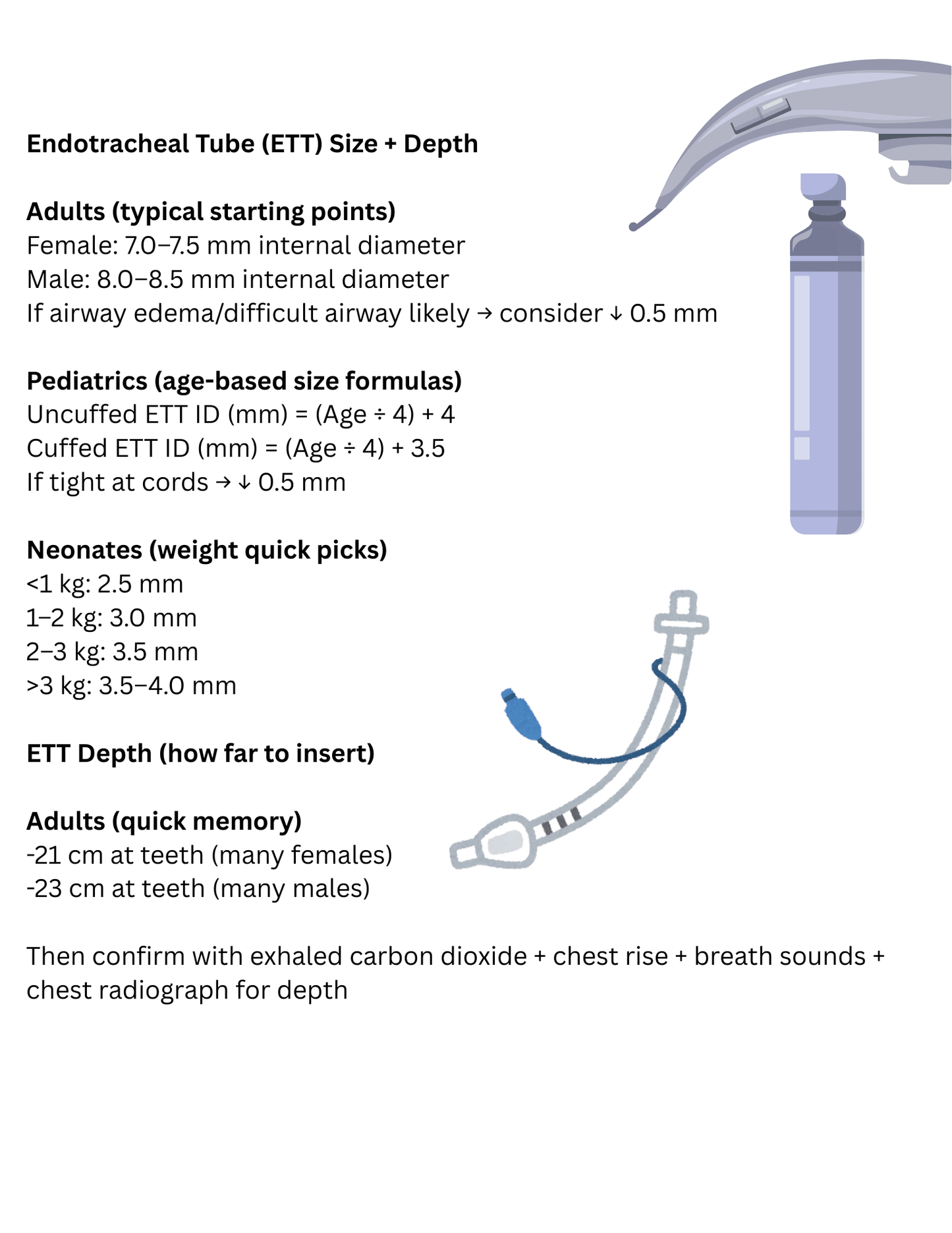 Airway Management Study Guide For RT Students | Adult, Peds & Neonatal - RRTNOW