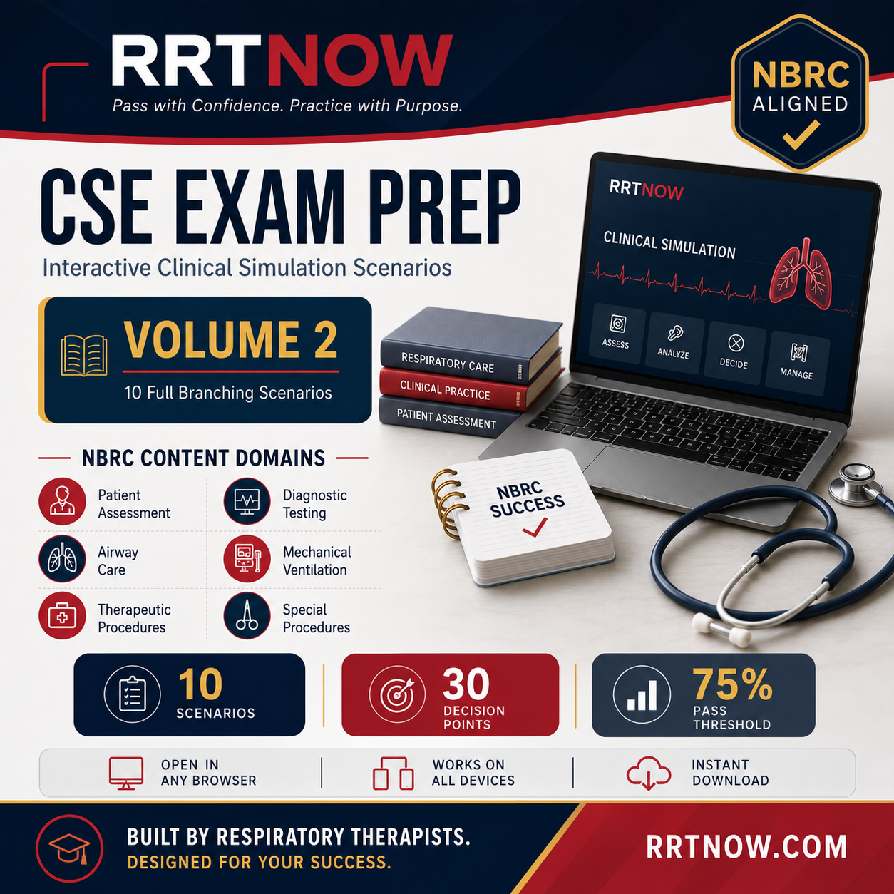 Vol. 2 | NBRC CSE Practice Exam | Live Interactive Exam | 10 Full Branching Scenarios