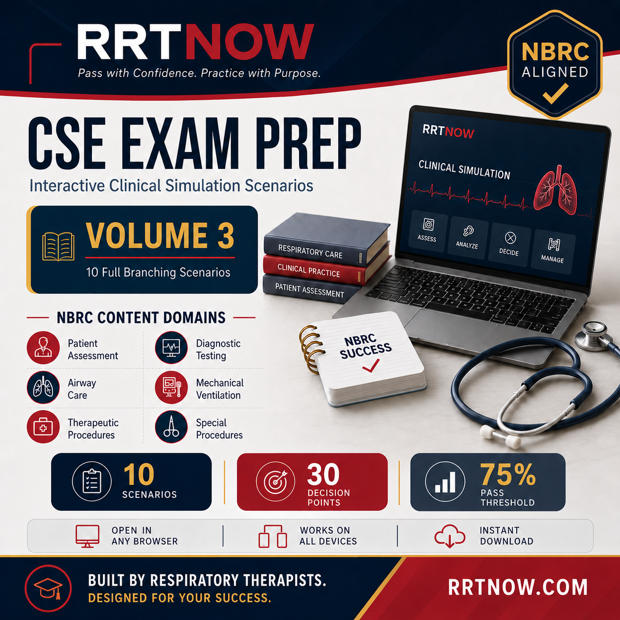 Vol. 3 | 10 Full Branching Scenarios | NBRC CSE Practice Exam | Live Interactive Exam | RRTNOW