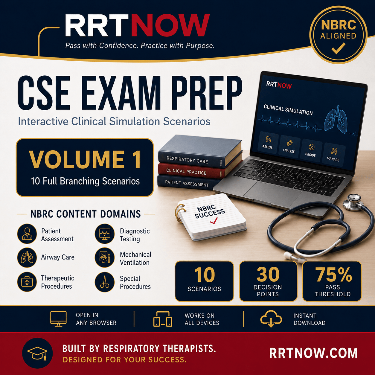 NBRC CSE Practice Exam | Live Interactive Exam | 10 Full Branching Scenarios vol. 1 - RRTNOW