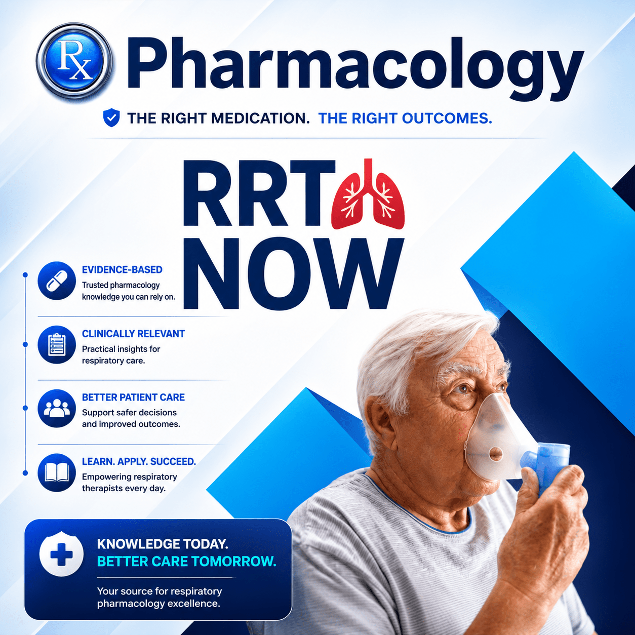 Pharmacology Study Guide - RRTNOW