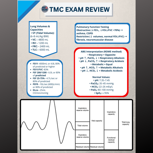 NBRC TMC Exam Review Cheat Sheet | Quick Reference Guide | Respiratory Therapy